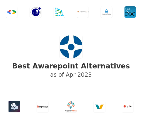 Best Awarepoint Alternatives