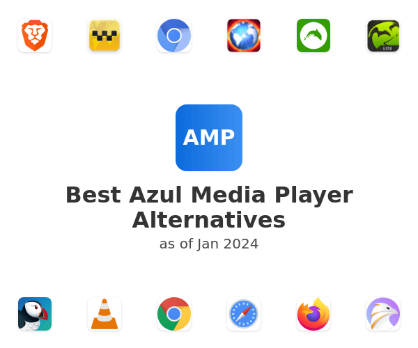Best Azul Media Player Alternatives