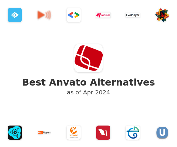 Best Anvato Alternatives
