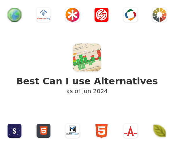 Best Can I use Alternatives
