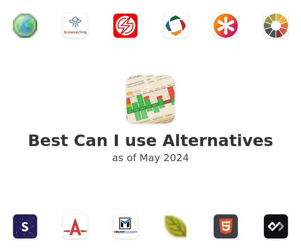 Best Can I use Alternatives