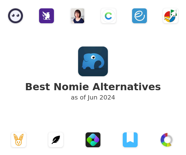 Best Nomie Alternatives