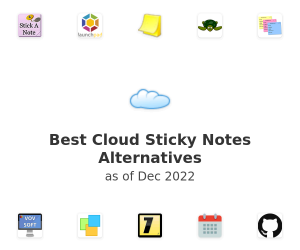 Best Cloud Sticky Notes Alternatives
