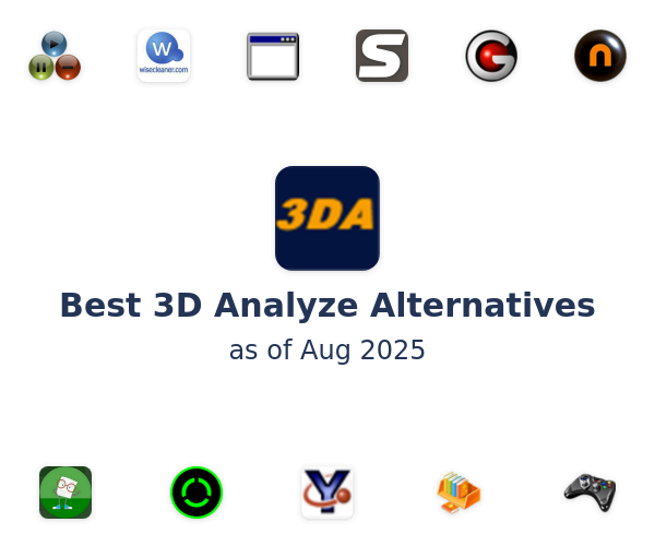 Best 3D Analyze Alternatives