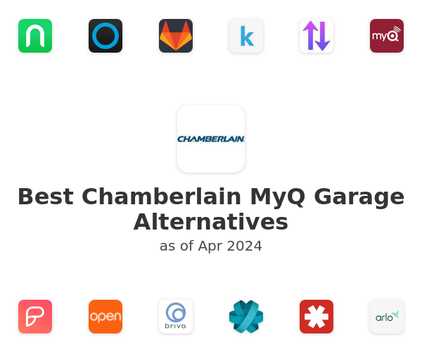 Best Chamberlain MyQ Garage Alternatives