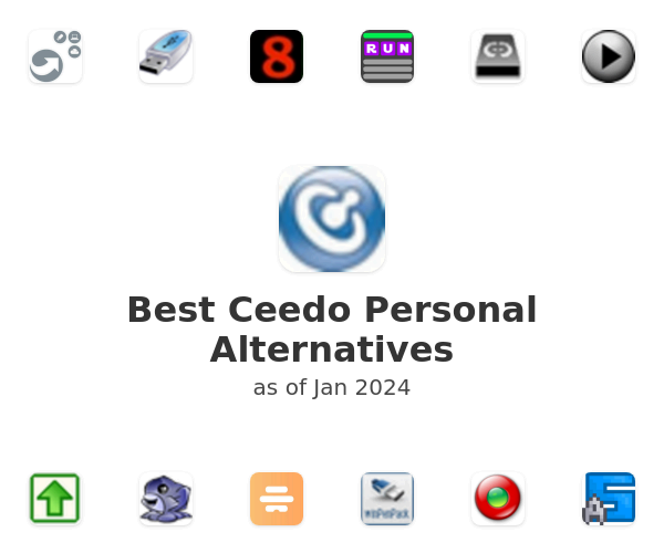 Best Ceedo Personal Alternatives