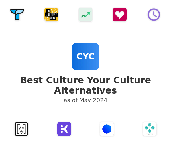 Best Culture Your Culture Alternatives