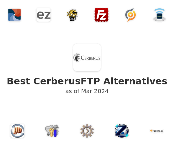 Best CerberusFTP Alternatives