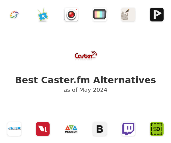 Best Caster.fm Alternatives