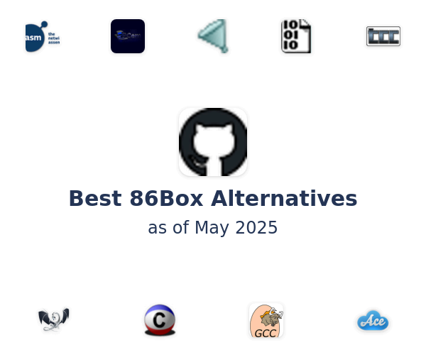 Best 86Box Alternatives