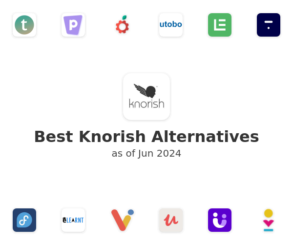 Best Knorish Alternatives