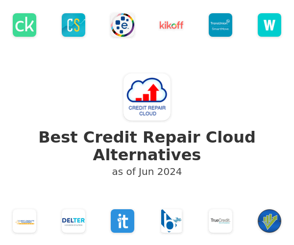Best Credit Repair Cloud Alternatives