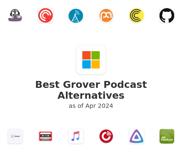Best Grover Podcast Alternatives