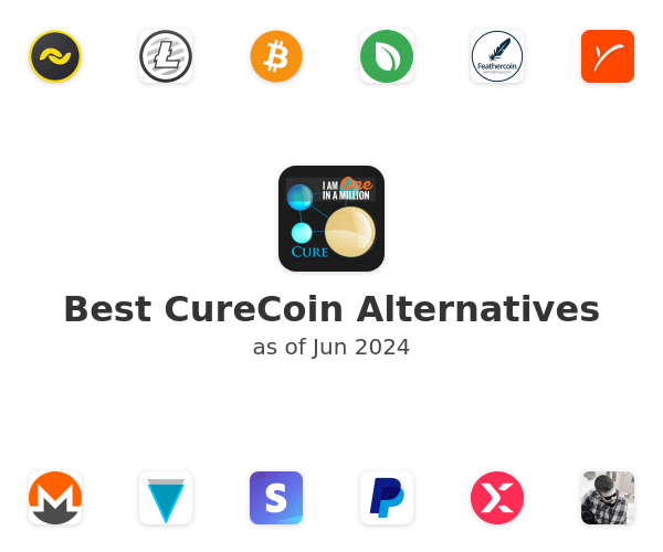 Best CureCoin Alternatives