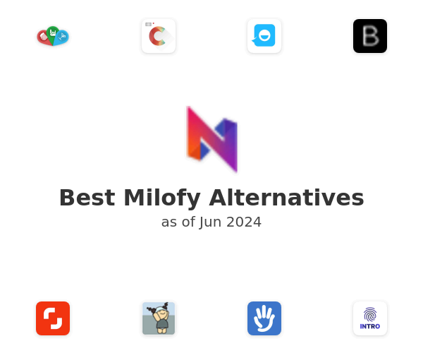 Best Milofy Alternatives