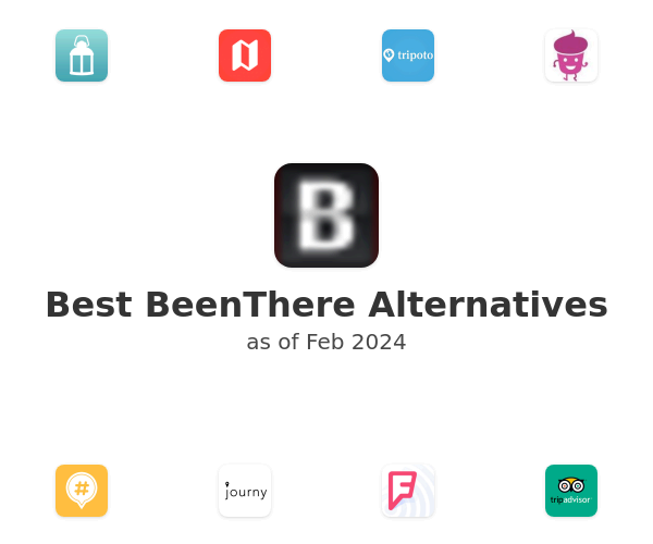 Best BeenThere Alternatives