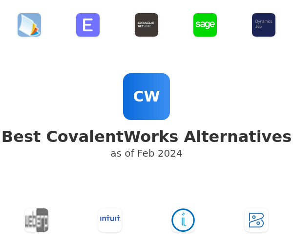 Best CovalentWorks Alternatives
