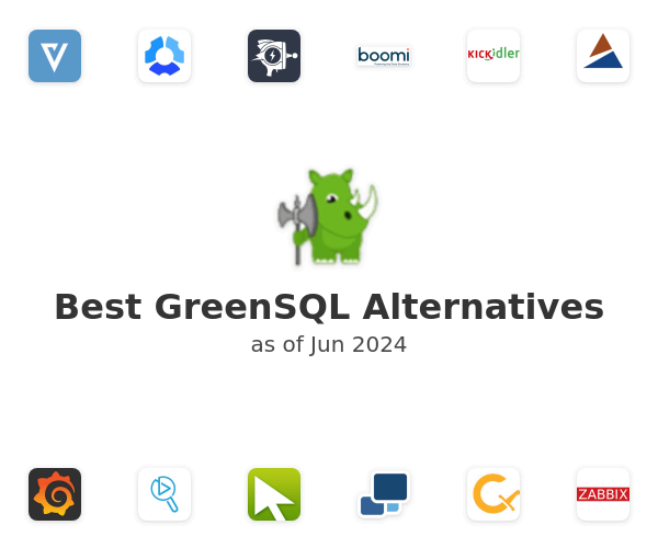 Best GreenSQL Alternatives
