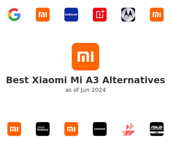 Best Xiaomi Mi A3 Alternatives