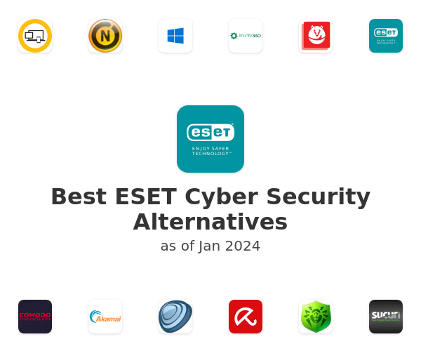 Best ESET Cyber Security Alternatives