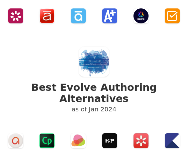 Best Evolve Authoring Alternatives