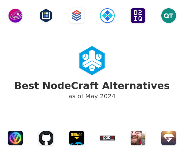 Best NodeCraft Alternatives
