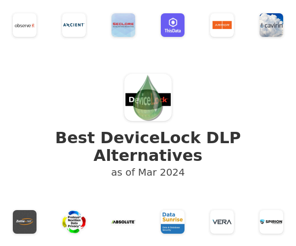 Best DeviceLock DLP Alternatives