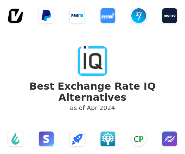 Best Exchange Rate IQ Alternatives