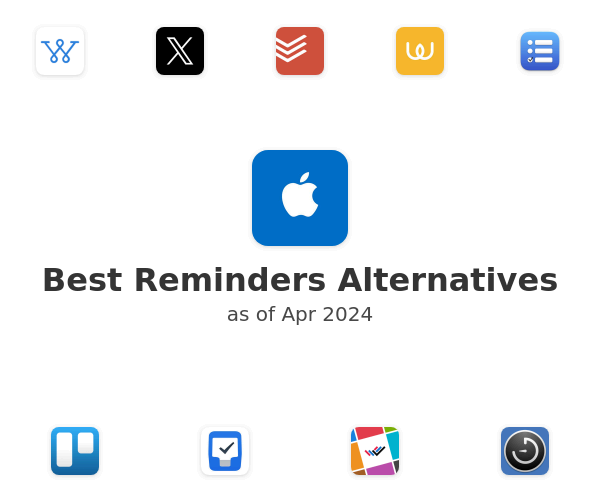 Best Reminders Alternatives