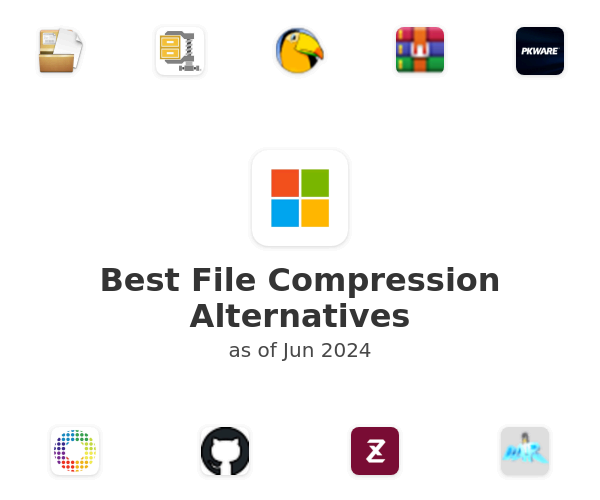 Best File Compression Alternatives