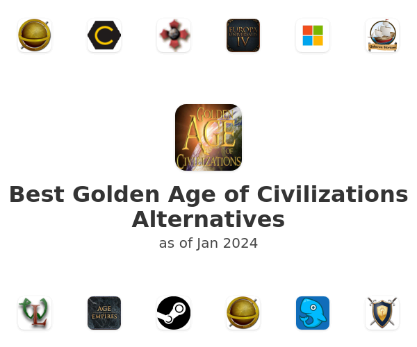 Best Golden Age of Civilizations Alternatives