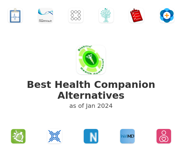 Best Health Companion Alternatives