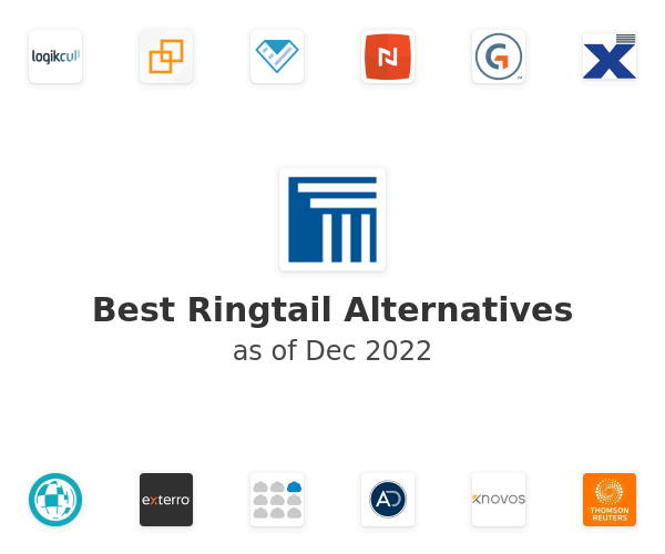 Best Ringtail Alternatives
