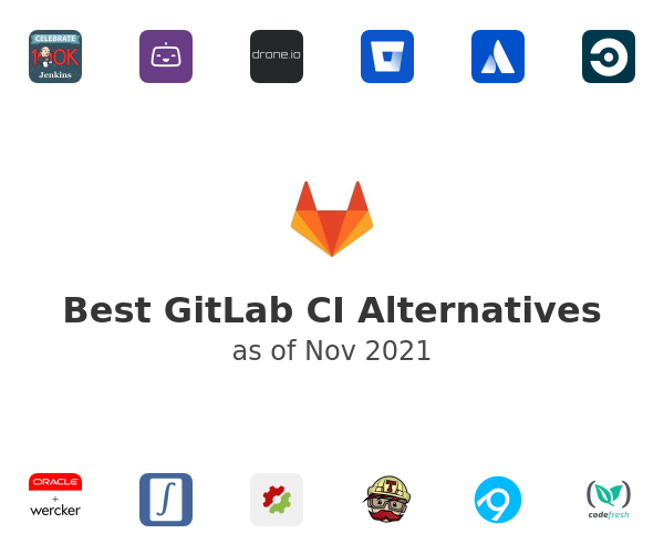 Best GitLab CI Alternatives