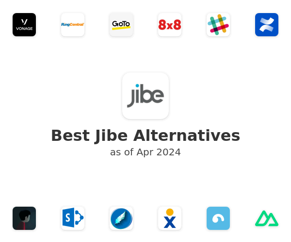 Best Jibe Alternatives