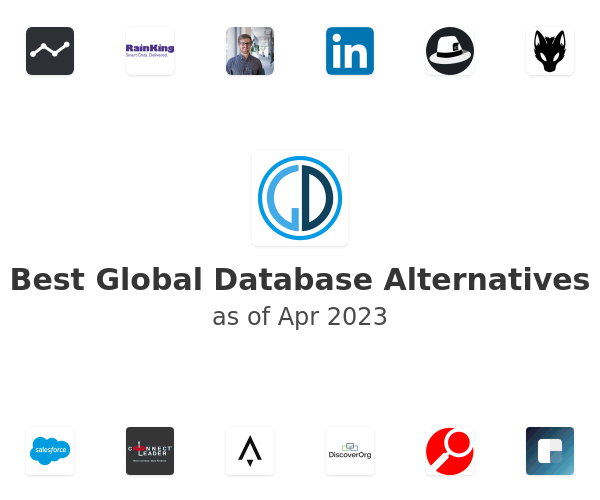 Best Global Database Alternatives