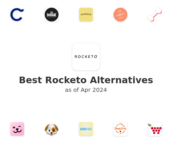 Best Rocketo Alternatives