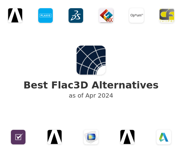 Best Flac3D Alternatives