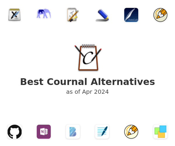 Best Cournal Alternatives