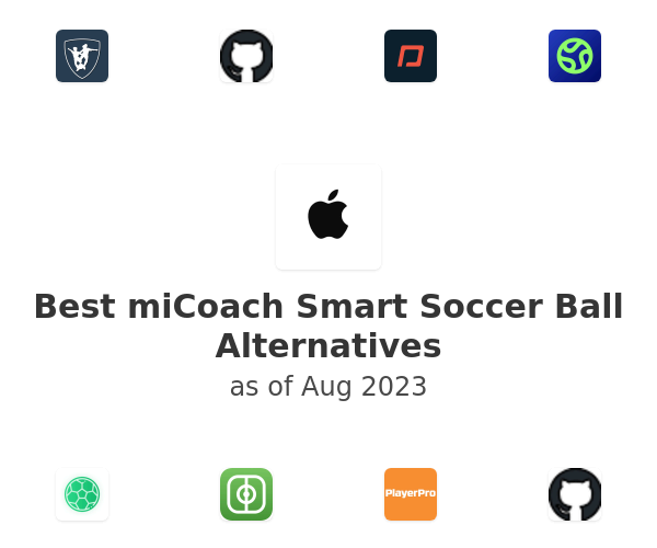 Best miCoach Smart Soccer Ball Alternatives