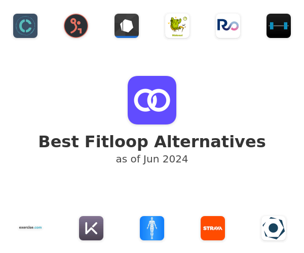 Best Fitloop Alternatives