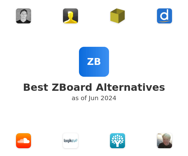 Best ZBoard Alternatives