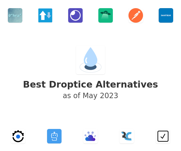 Best Droptice Alternatives