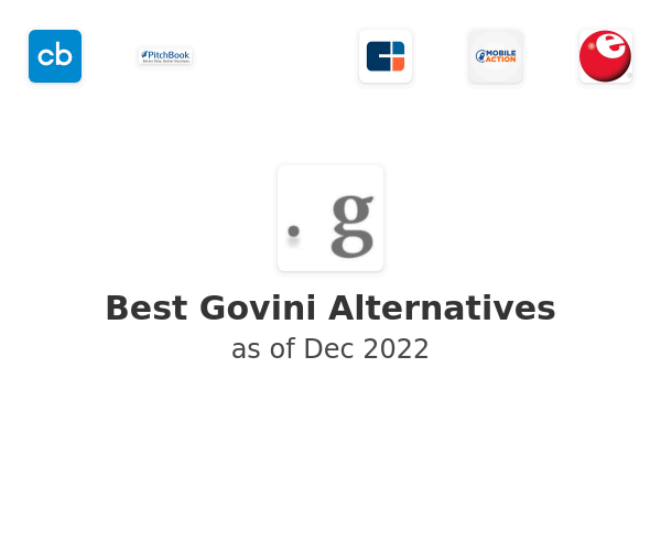 Best Govini Alternatives