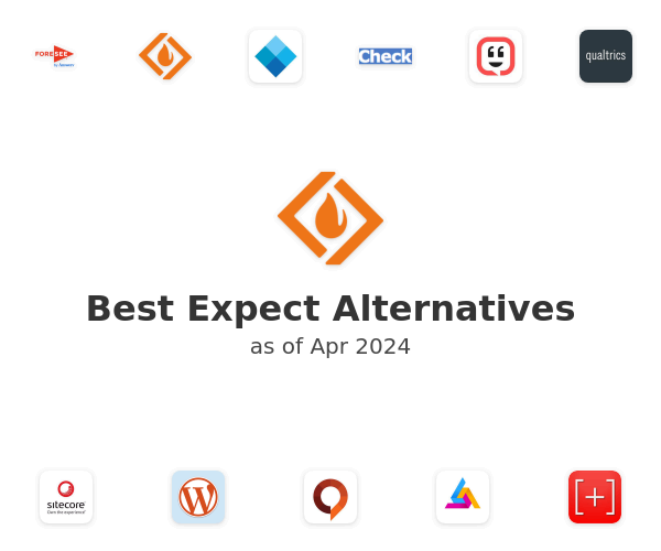 Best Expect Alternatives