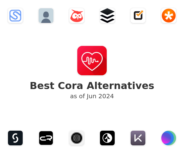 Best Cora Alternatives