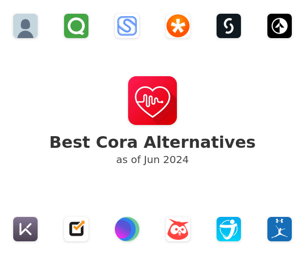Best Cora Alternatives