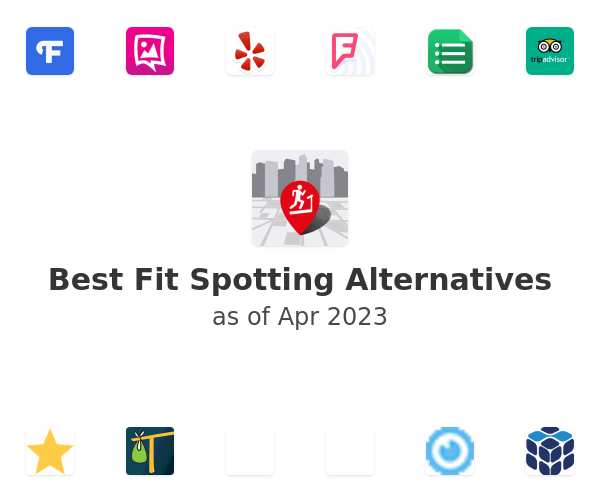 Best Fit Spotting Alternatives