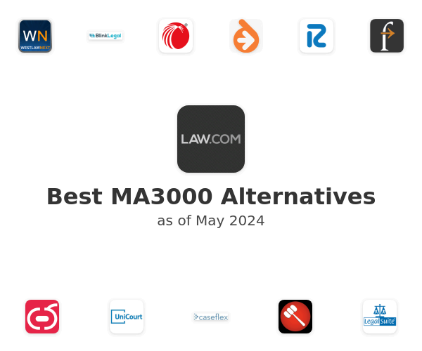 Best MA3000 Alternatives