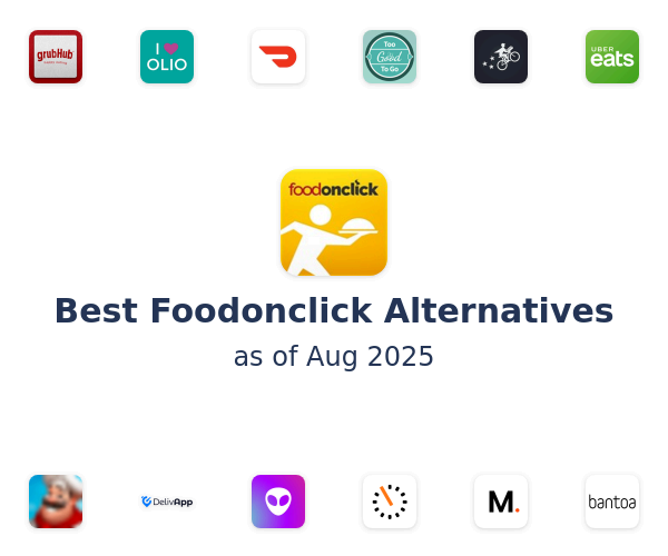 Best Foodonclick Alternatives